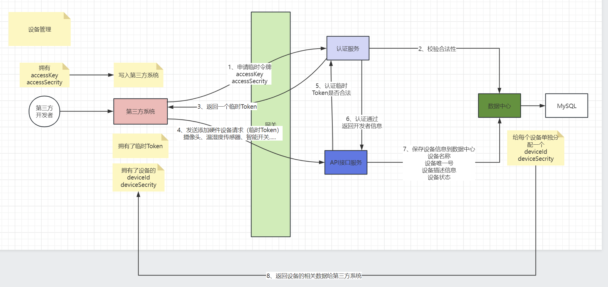 Iot03.png
