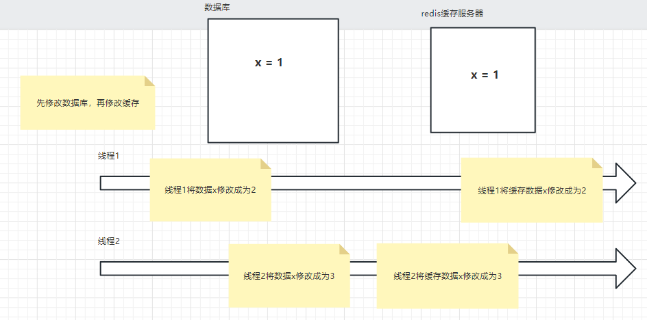 Redis03.png