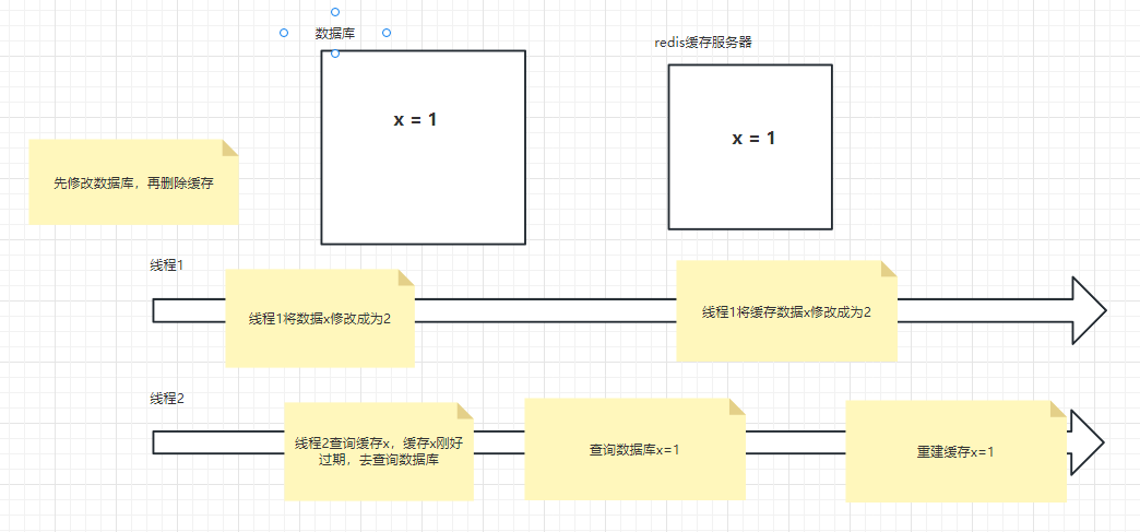 Redis05.png